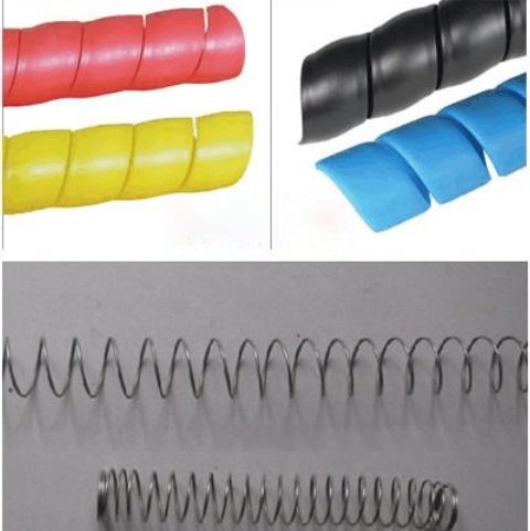 Introduction to metal and spiral protective sleeve